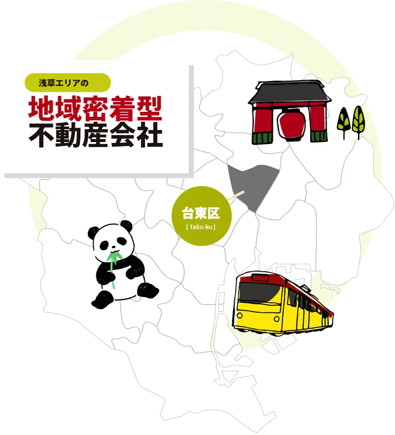 不動産の売却でお困りではありませんか？